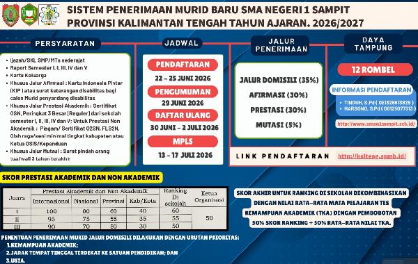 info Sistem Penerimaan Murid Baru (SPMB) Tahun 2026