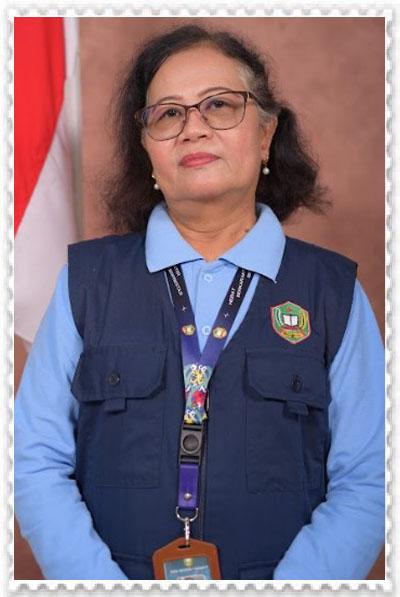 Endang Winarni Kumborowati, S.Pd