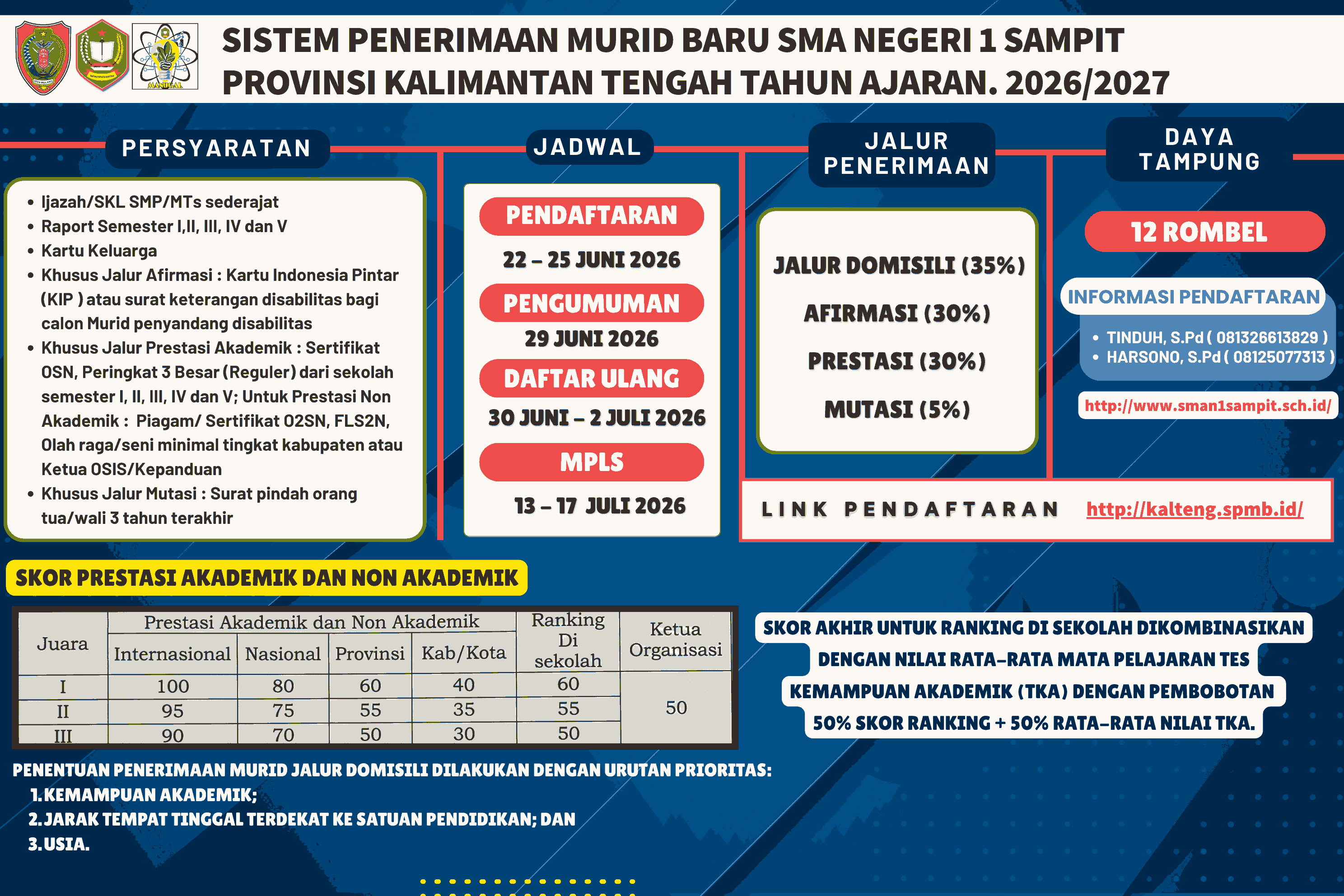 ppdb